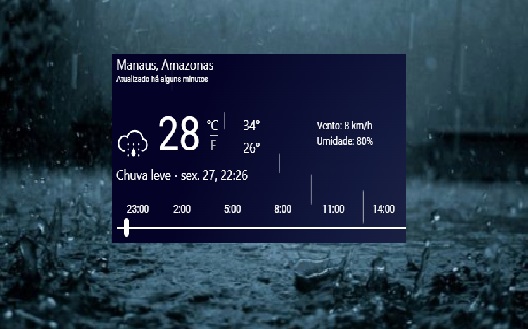 chuva