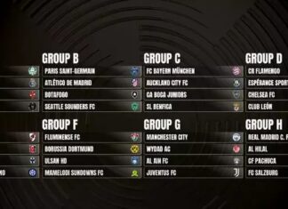 Sorteio do Super Mundial de Clubes 2025: Fla, Flu e Palmeiras em grupos acessíveis