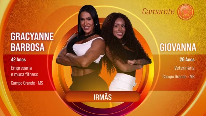 gracyanne-barbosa-e-giovanna-1