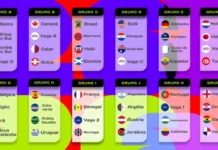 Seleção estreia contra Marrocos e encerra fase de grupos diante da Escócia na Copa do Mundo 2026