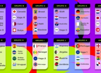 Seleção estreia contra Marrocos e encerra fase de grupos diante da Escócia na Copa do Mundo 2026