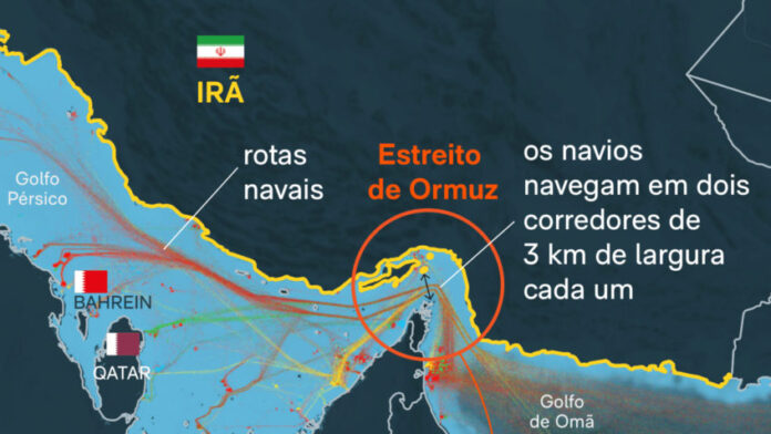 estreito-de-oruz-mundial-848x477