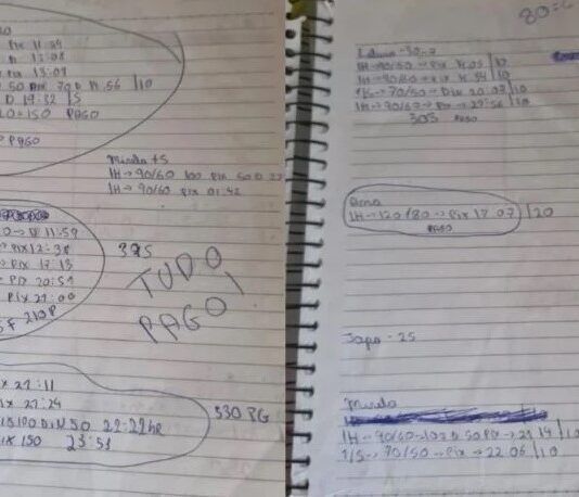 Adolescente de 15 anos desaparecida em Itacoatiara é localizada em residência investigada por exploração sexual em Manaus