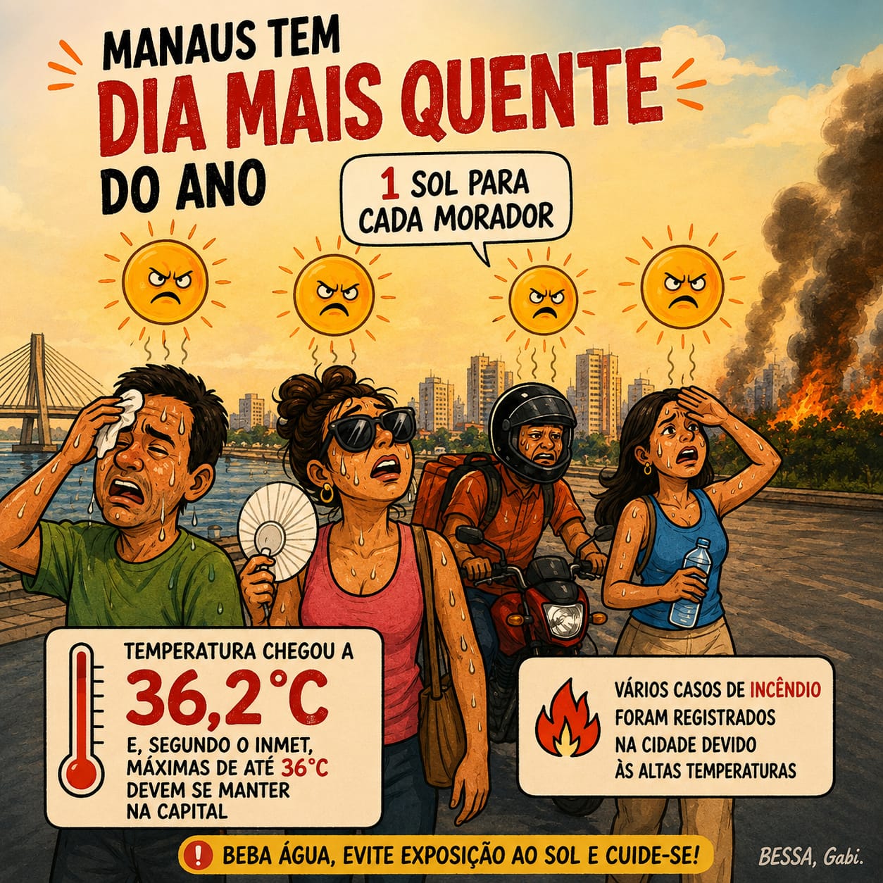 Charge