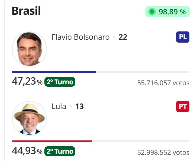 qsfvqvqvsd